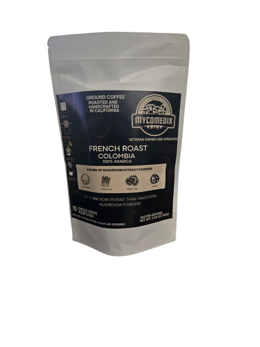 Myco-Medix Functional Mushroom Drip Coffee